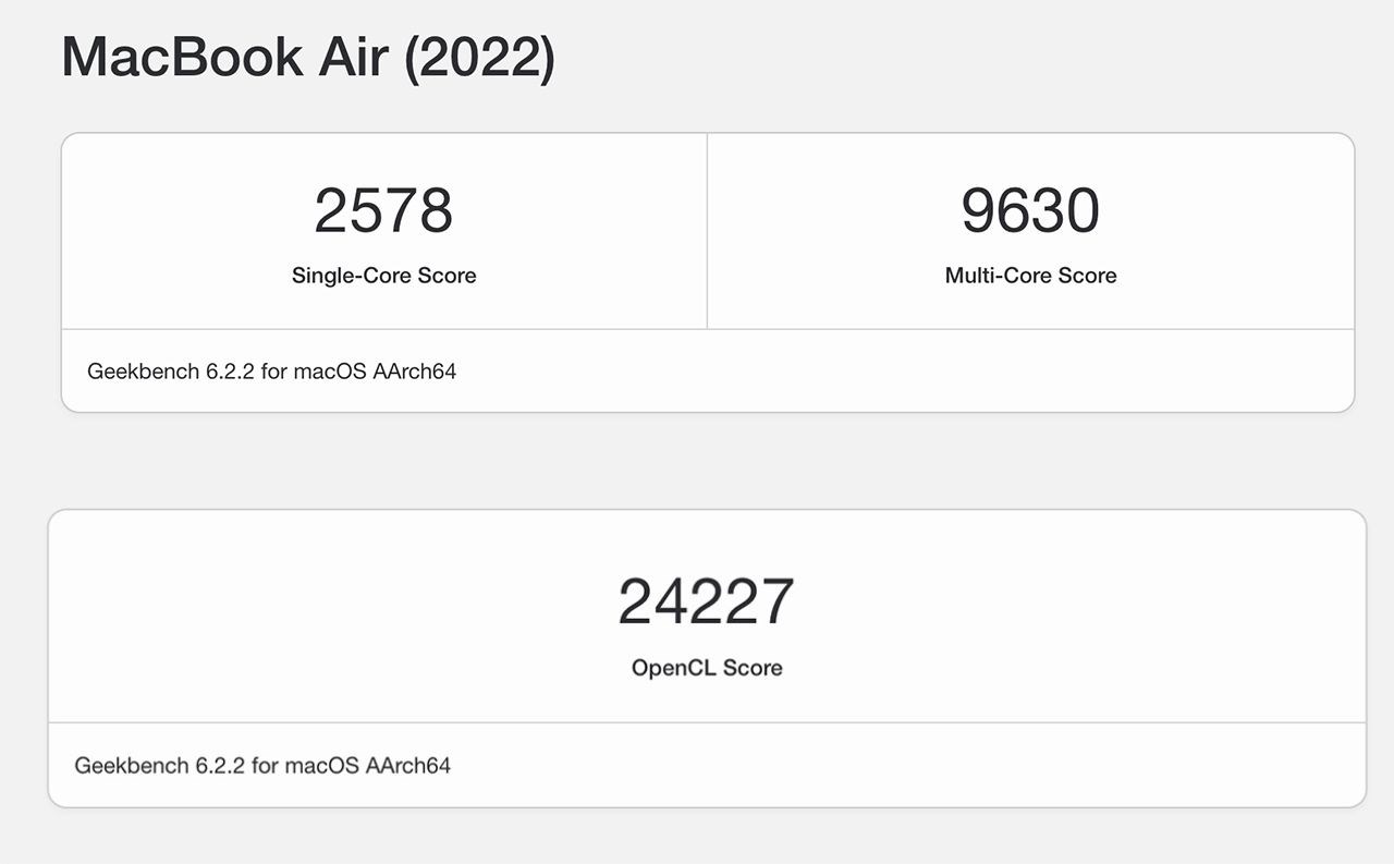 GeekBench 6 score of MacBook Air M2 after 1 year of launch.